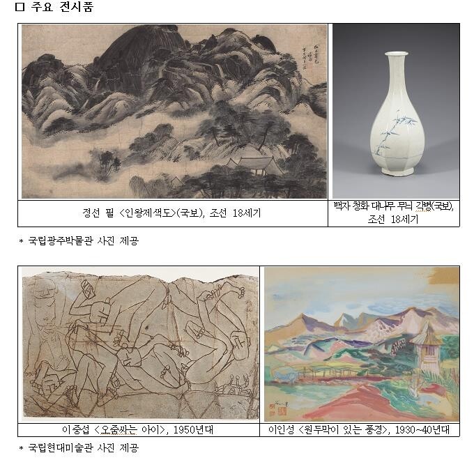 '이건희 컬렉션' 2024년까지 지역순회전…내달 광주 첫 전시