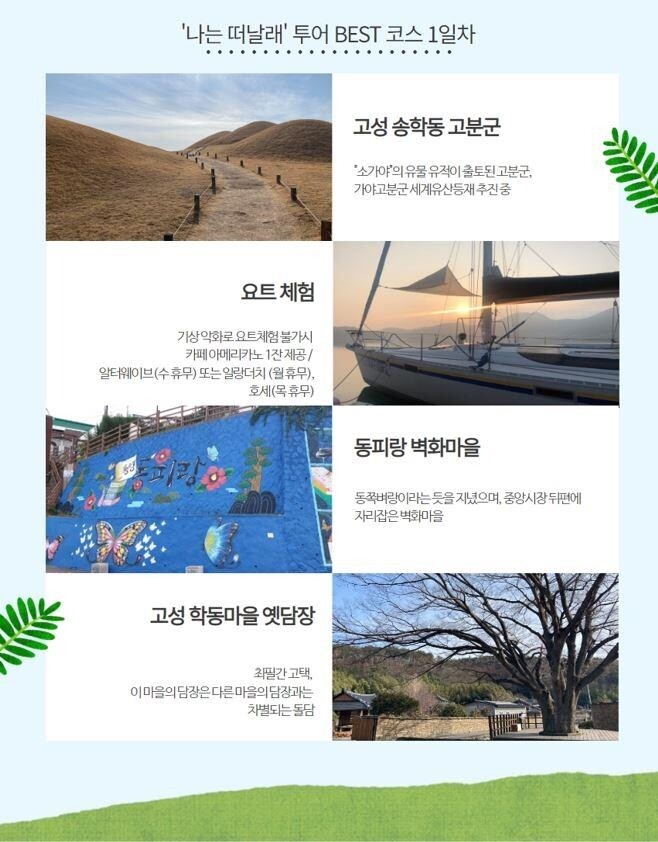 비행기 타고 경남 가을바다 구경…김포∼사천 항공여행상품 출시