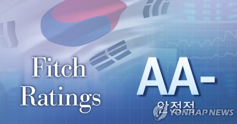 (LEAD) Fitch keeps S. Korea's credit rating unchanged at 'AA-,' outlook stable