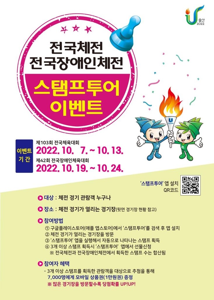 울산 전국체전 기념 스탬프 투어 진행…7천 명에 상품권