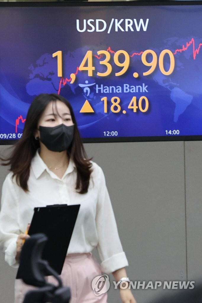 Foreign reserves shrink at fastest pace in 14 yrs in September amid strong dollar