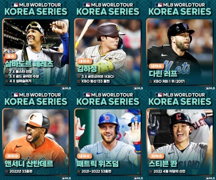 김하성에 '홈런왕' 페레스까지…MLB 월드투어 1차 명단 발표
