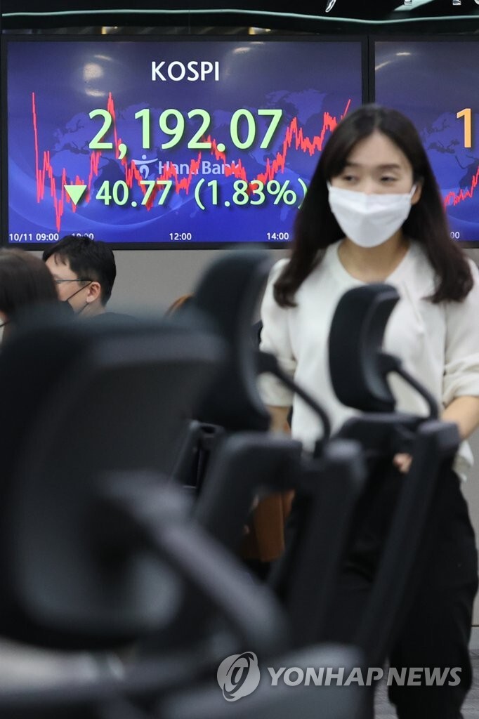 Foreigners turn net sellers of Korean stocks in Sept. amid global tightening