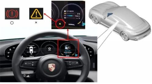 포르쉐·BMW·포드 등 23개 차종 6천여대 리콜