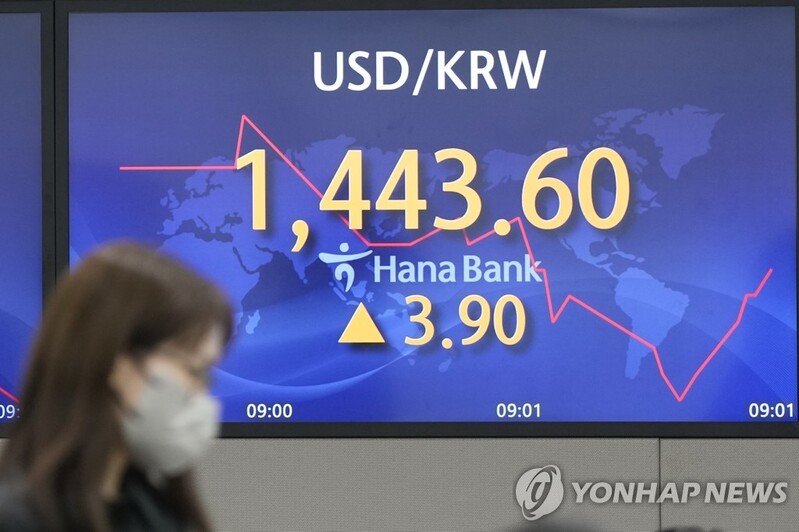 Daily FX turnover down in Q3 on less exchange demand for stock investment