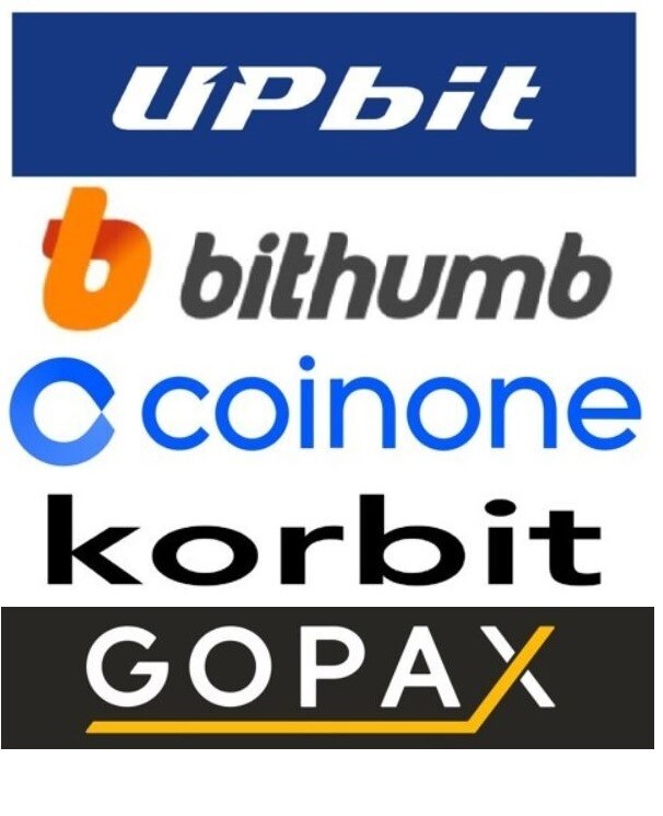 위메이드 가상화폐 위믹스, 국내 4대 거래소서 유의종목 지정(종합)