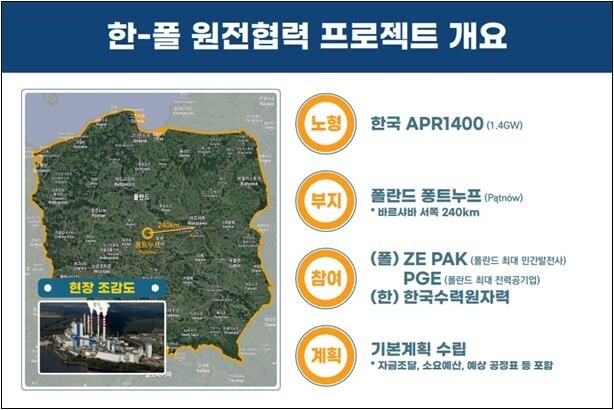 S. Korea, Poland sign MOU on nuclear power plant project