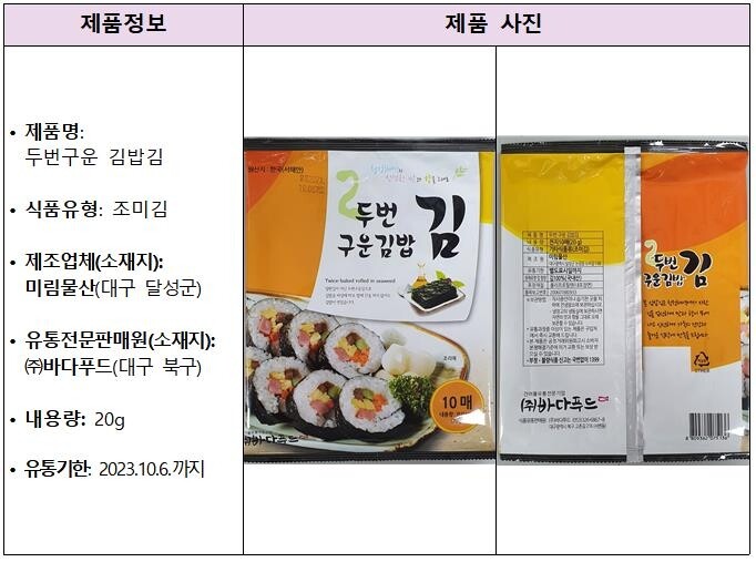 김밥용 김에서 중금속 초과 검출…식약처, 해당 제품 회수 조치