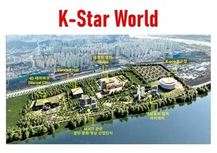 Hanam city government hopes to develop 'K- Star World'