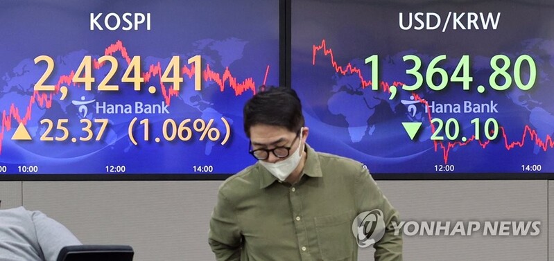 Won hits 2-month high on hopes for slowdown in Fed's rate hikes, China's reopening