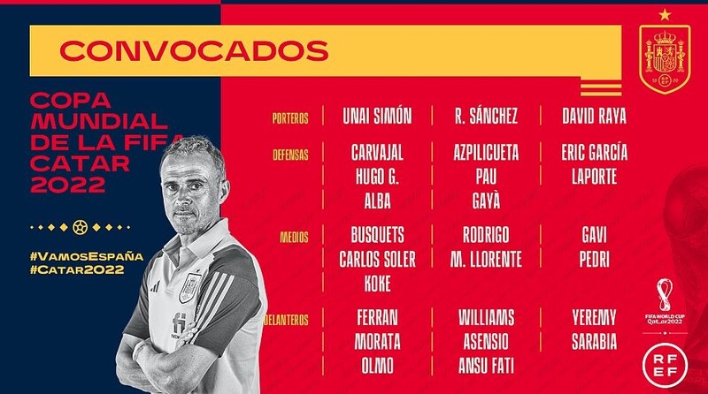 세대교체하는 '무적함대' 스페인…파티·가비 등 최종명단 발탁