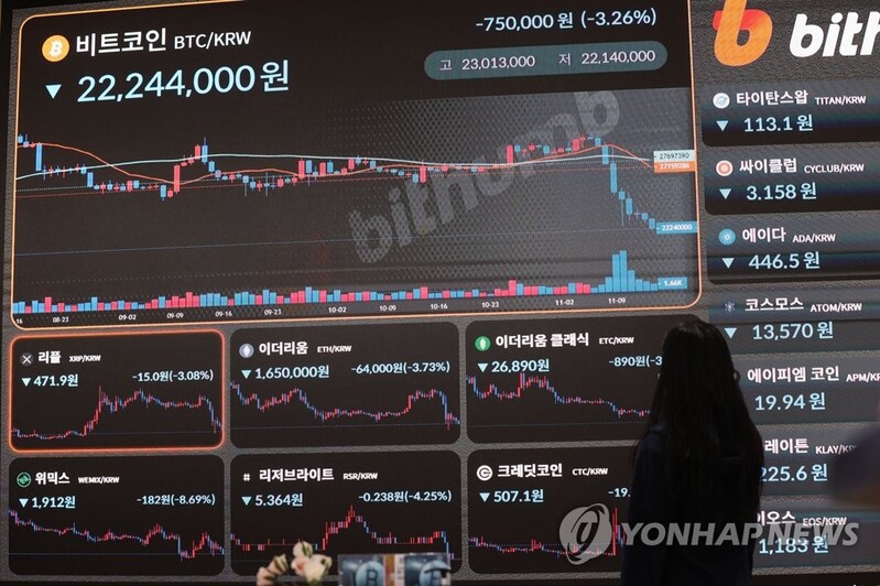 FTX 사태에 게임사 발행 코인 위믹스·XPLA도 '불똥'