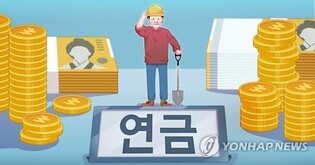 퇴직연금 DB→DC형 고민한다면…"임금상승률 살펴야"