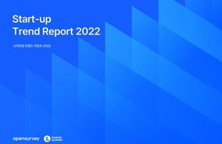 80 pct of startup founders think investment market weakened in 2022: survey
