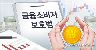 고객 동의 없이 방문·전화로 투자상품 권유 못한다