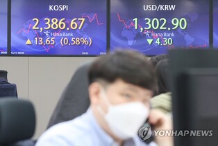 美 물가발표 앞두고 환율 하락…1,300원대 초반 등락