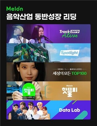 S.Korean music streaming platform Melon introduces over 360 indie music artists in 2022