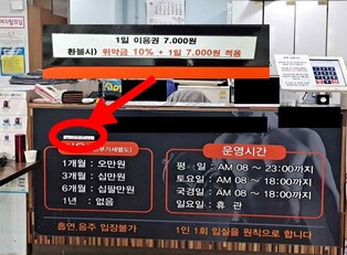 대전 소비자원 "체육시설업장 3곳 중 한 곳, 가격표시 미흡"