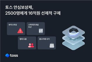토스 "안심보상제로 2천500명에 15.8억원 피해 구제"