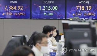 Foreigners turn net sellers of Korean securities in Dec.