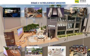 전남지역 5·18 기념사업 구심점 커뮤니티센터 조성