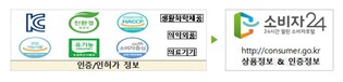 유기농·안전관리 인증 정보, 소비자24 사이트에서 손쉽게 확인