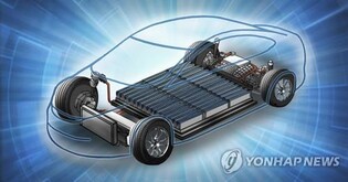 S. Korean EV battery makers' global market share shrinks in 2022