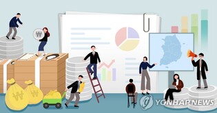 KDI maintains 2023 growth outlook at 1.8 pct; U.S. rate hikes still present risk