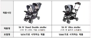소비자원·국표원 "베이비트렌드 유모차 끼임사고 주의"