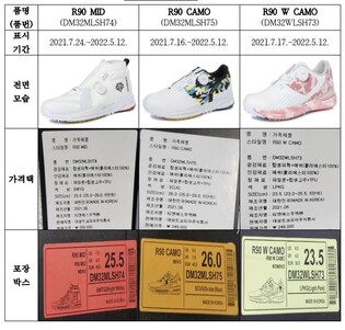 중국산 골프화를 국산으로 둔갑시킨 데상트…공정위 시정명령