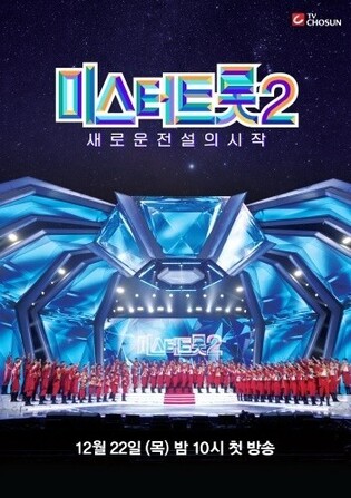 SK Telecom to create metaverse space dedicated to K-pop stars and 7 finalists of ‘Mr. Trot 2’