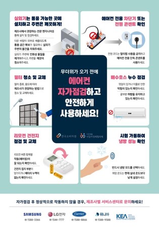 소비자원, 에어컨 안전점검 캠페인…제조사서 무상 점검