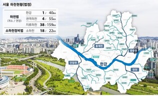 서울시, '그레이트 한강' 실행전략 용역 착수