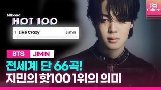 Things we can learn from BTS Jimin topping Billboard's 'Top 100'