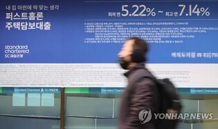 Banks' household loans keep falling in March amid high borrowing costs