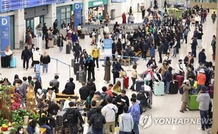 Int'l passengers using Incheon airport likely to reach 76 pct of pre-pandemic level