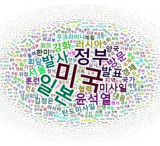 외신이 본 윤석열 정부 1년…"대외정책 성과, 대중관계는 과제"