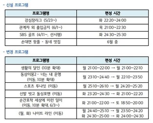 25년 장수 프로 '세상에 이런 일이' 6월부터 토요일 저녁에 방송
