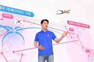 Interpark Triple announces goal to attract 50 mln annual inbound travelers to S. Korea by 2028