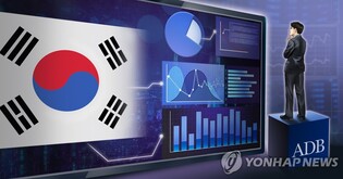 ADB slashes S. Korea's growth outlook for 2023 to 1.3 pct