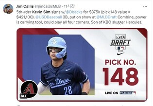 '심정수 아들' 케빈 심, 애리조나와 계약금 37만5천달러에 사인