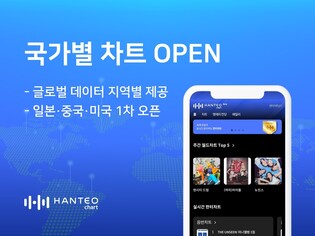 한터차트, 국가별 K팝 소비량 차트 신설