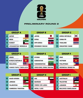 S. Korea to take on China, Thailand in World Cup qualifiers