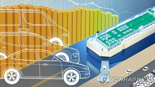 (LEAD) Industrial output, consumption, investment rise for 2nd month in June
