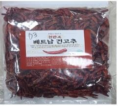 식약처 "잔류농약 기준 초과 베트남산 고추 회수 조치"