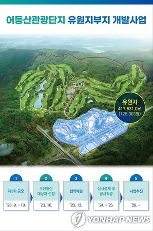 '18년 표류' 광주 어등산 관광단지, 제3자 공모 방식 재추진