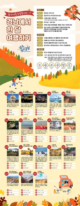 올가을은 경남에서 한 달 여행하기…도, 여행비 지원