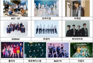 한류 축제 부산원아시아페스티벌 21일 개막…4년만에 대면행사