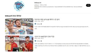 올해 국내 유튜브 최고 인기 크리에이터는 '미스터비스트'
