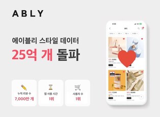 한국인 취향지도 그린다…에이블리 "고객 데이터 25억개 돌파"